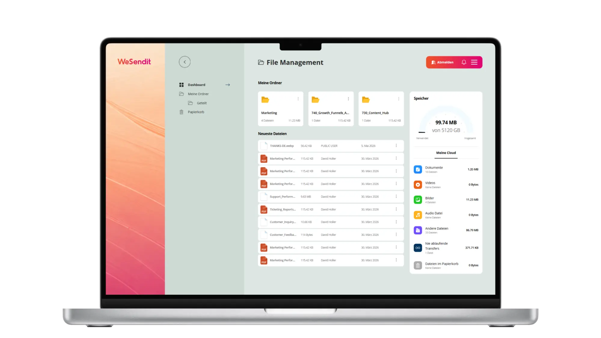 WeSendit community and innovations
